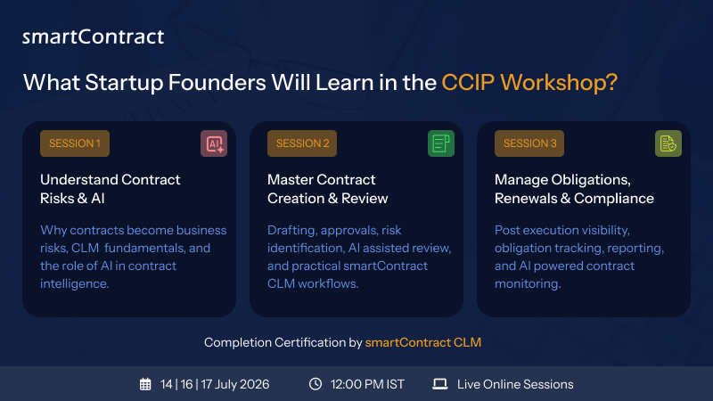 AI-Powered contract management